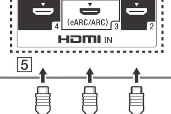 HDMI eARC是什么